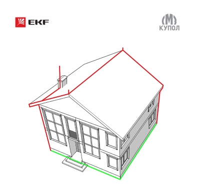 Готовое решение молниезащиты частного дома EKF PROxima
